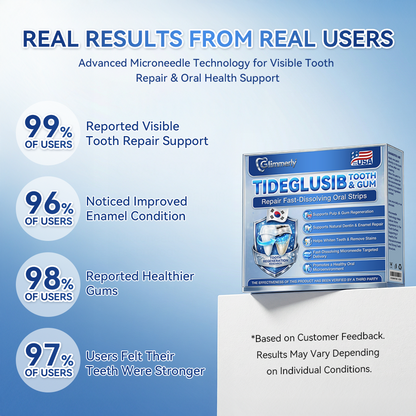 Lomelys® ✅ Tideglusib Fast‑Dissolving Tooth & Gum Repair Oral Strips 🦷 (Supports tooth repair and helps relieve gum discomfort and other common oral concerns)