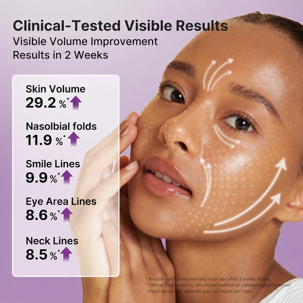 SUPER BRAND DAY 70%OFF:Retinal Volume Booster Serum with Volufiline for Fine Lines, Pores & Firmness