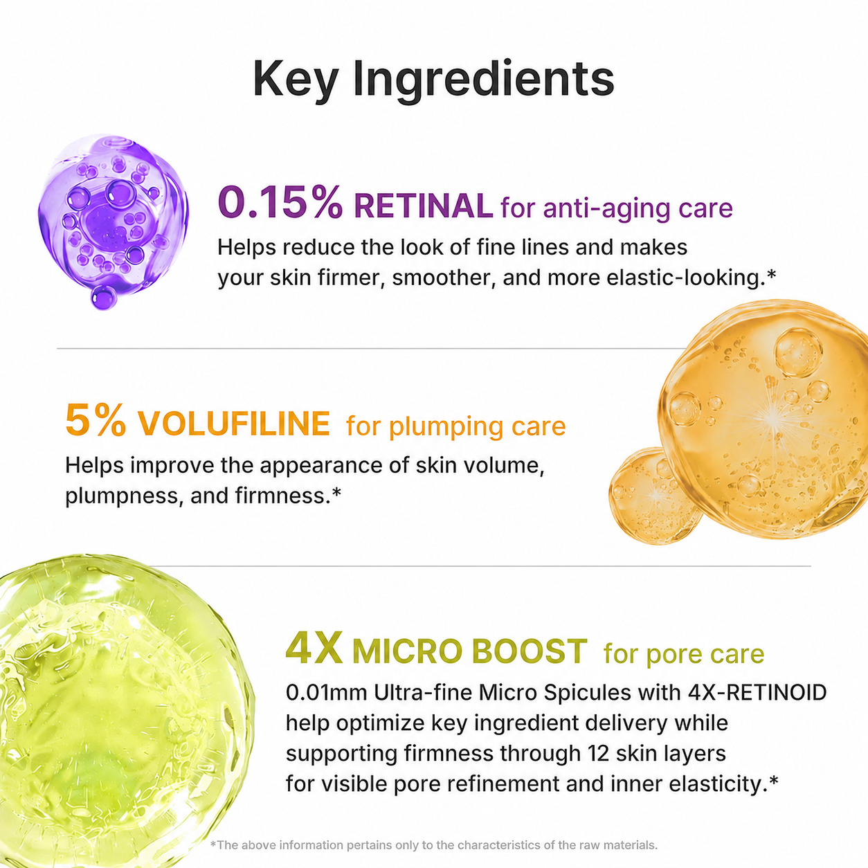 Key ingredients in Lomelys retinal volume booster