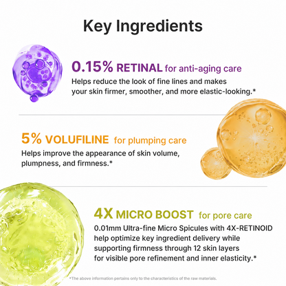 SUPER BRAND DAY 70%OFF:Retinal Volume Booster Serum with Volufiline for Fine Lines, Pores & Firmness