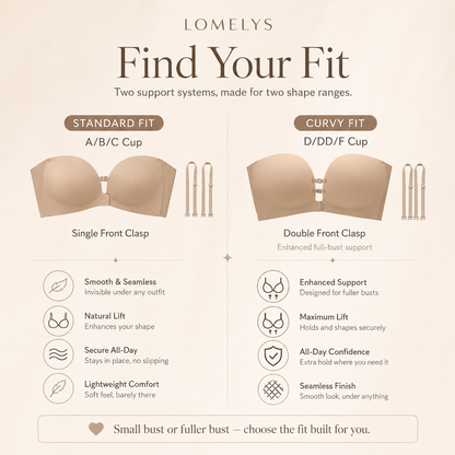 Strapless Bra That Stays Up | Supportive No Slip Bra - Lomelys