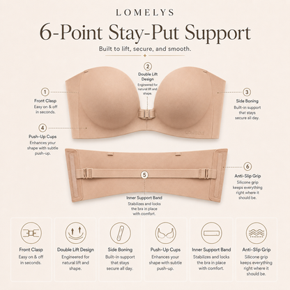Strapless Bra That Stays Up | Supportive No Slip Bra - Lomelys