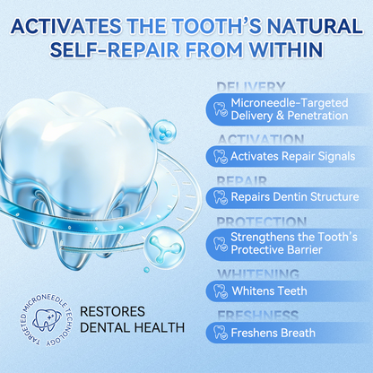 Lomelys® ✅ Tideglusib Fast‑Dissolving Tooth & Gum Repair Oral Strips 🦷 (Supports tooth repair and helps relieve gum discomfort and other common oral concerns)