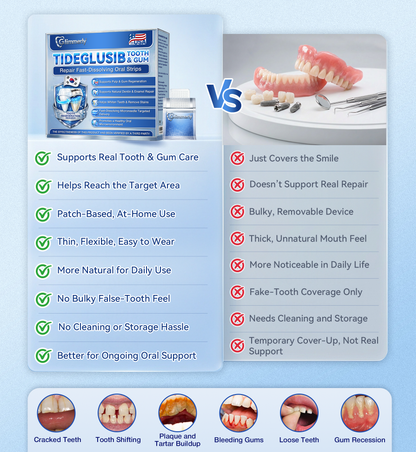 Lomelys® ✅ Tideglusib Fast‑Dissolving Tooth & Gum Repair Oral Strips 🦷 (Supports tooth repair and helps relieve gum discomfort and other common oral concerns)