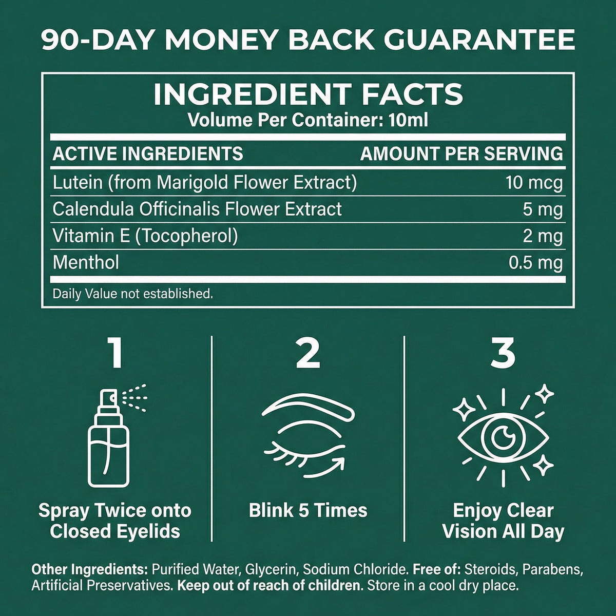 🔥🔥🔥 lomelys® Lutein Eye Care Spray — 10-Second Daily Routine